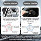 ⏳Time-limited Special⏰Solar Four Wheel Tire Pressure Monitor with Real-Time Display